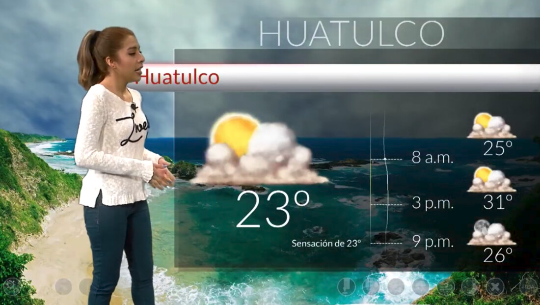 EDIS Weather · pronóstico por hora de Huatulco