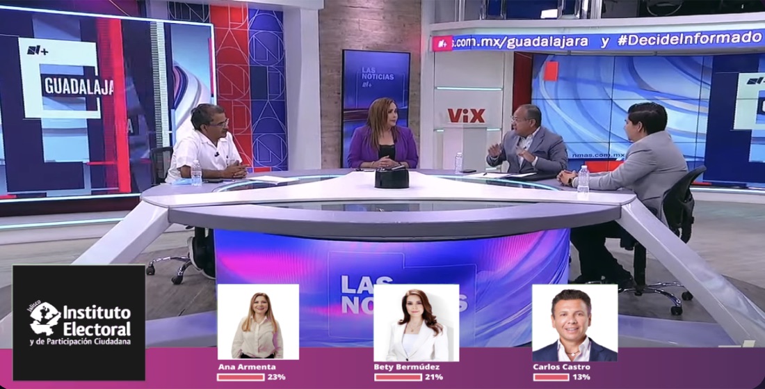 EDIS PREP · Las Noticias Guadalajara al aire con conteo de candidatos